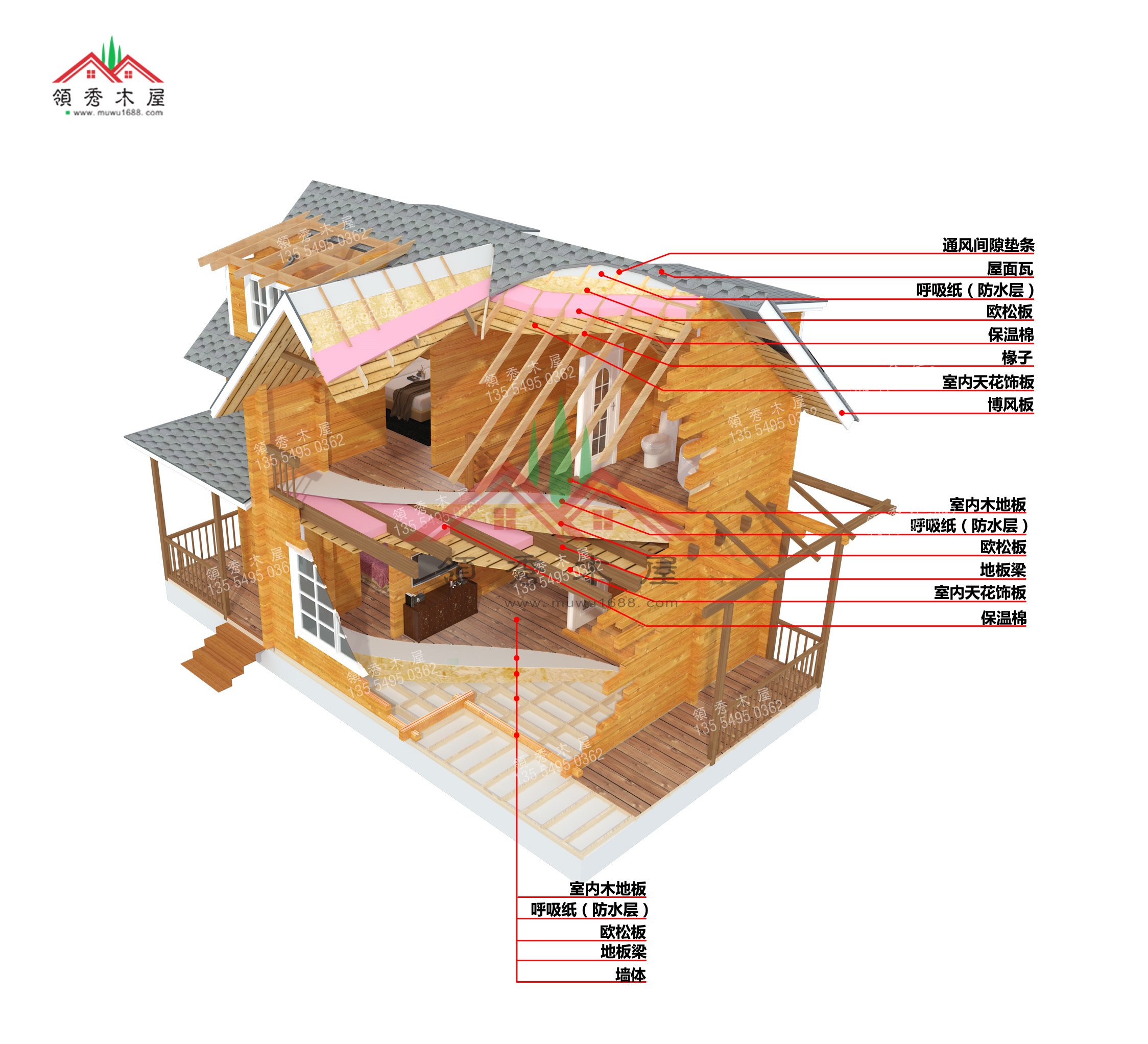 木屋结构图解图片
