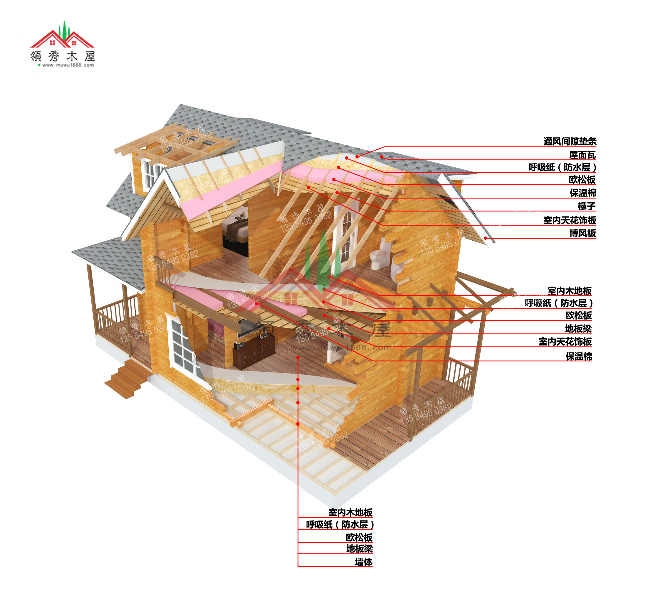 木屋建造结构图图片