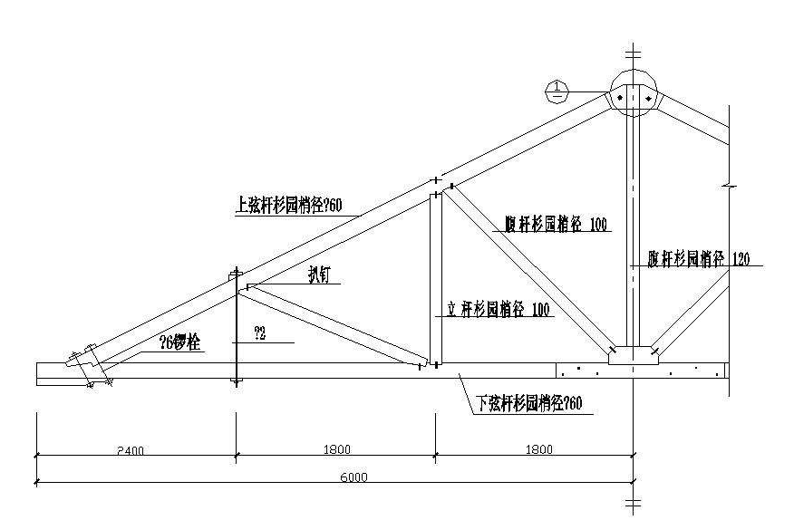 木屋建筑桁架梁